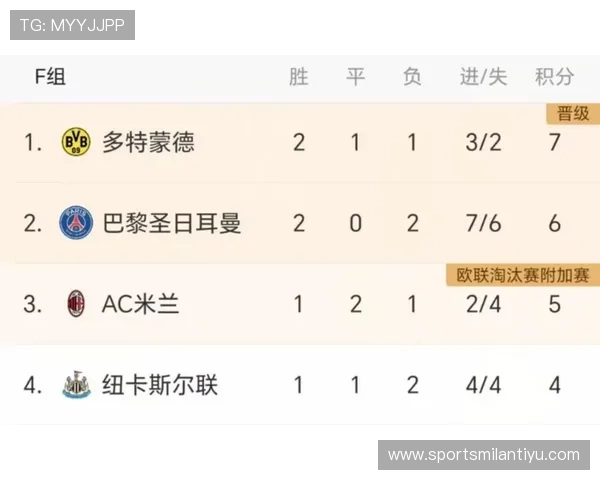 米兰app下载安装常见问题及解决方案，帮助用户排除使用中的困扰