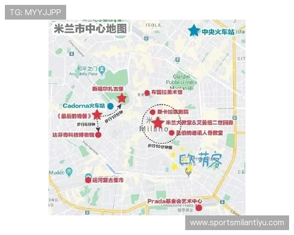 米兰在线地址导航指南帮助你轻松访问米兰的官方平台和在线服务 米兰在线地址导航指南帮助你轻松访问米兰的官方平台和在线服务