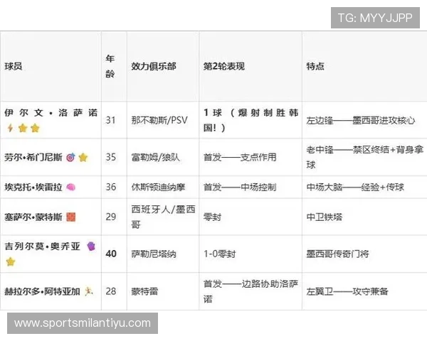 捷克vs墨西哥大小球走势最新变化及比赛结果预测详解